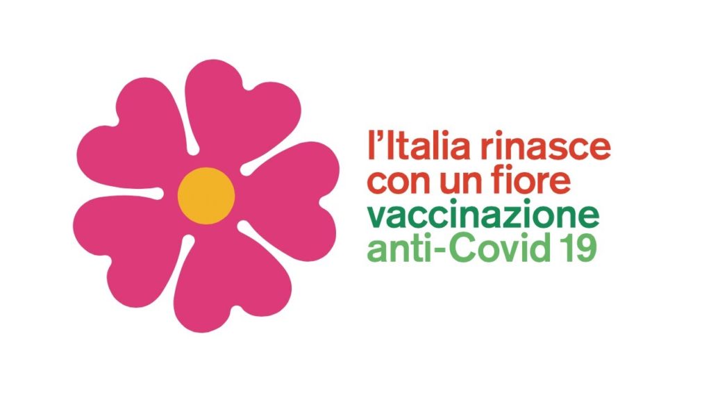 vaccinazione anticovid